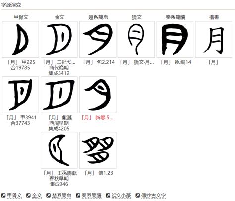 月字部繁體字